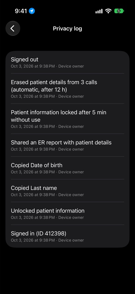 Privacy log listing unlocks, copies, shares and erasures